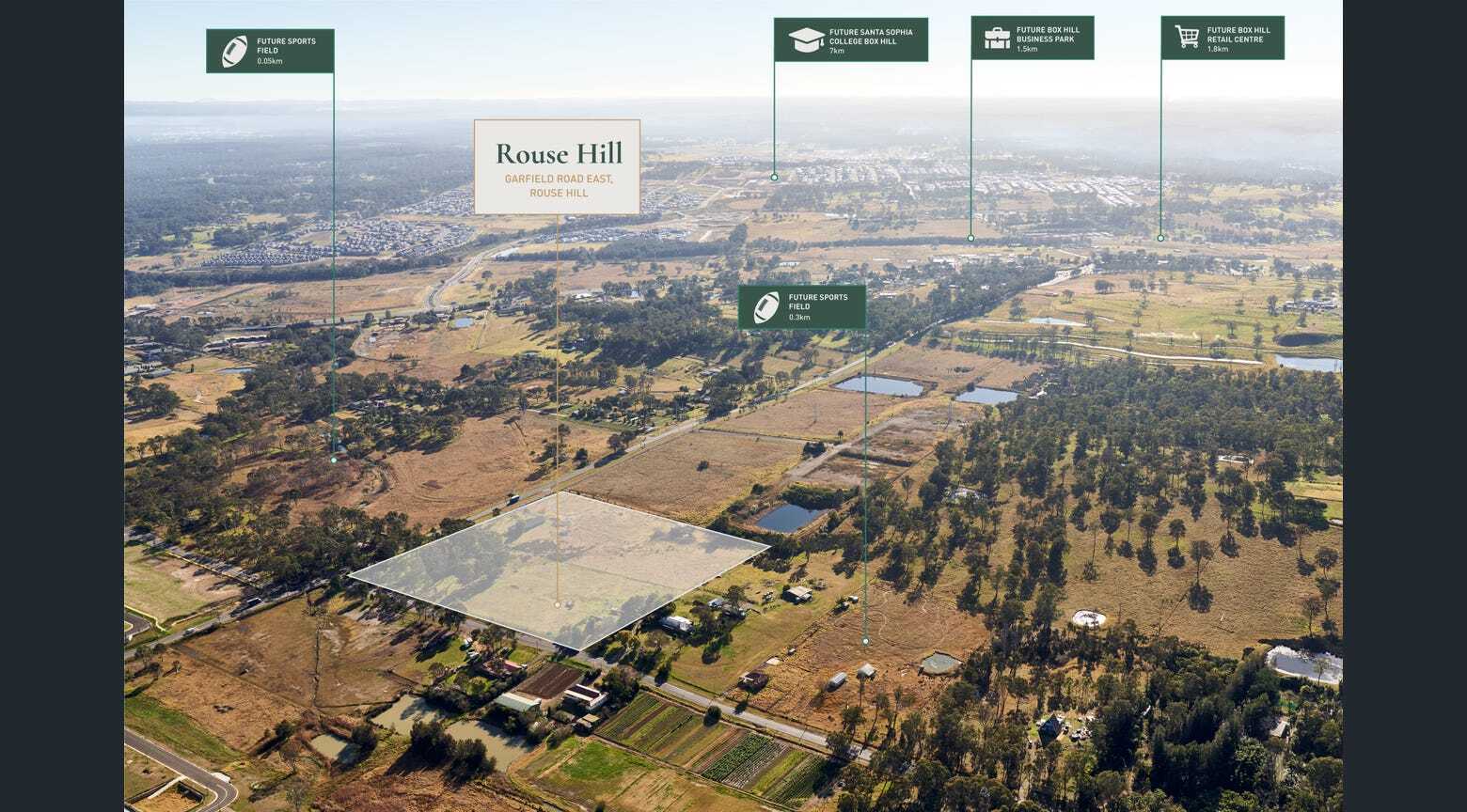 Motivated Vendor!! Build your dream Custom build home in rouse hill!! — photo 4 of 5