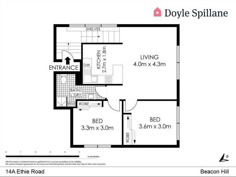 Granny Flats for Rent Rent a Granny Flat Find a Tenant " Private