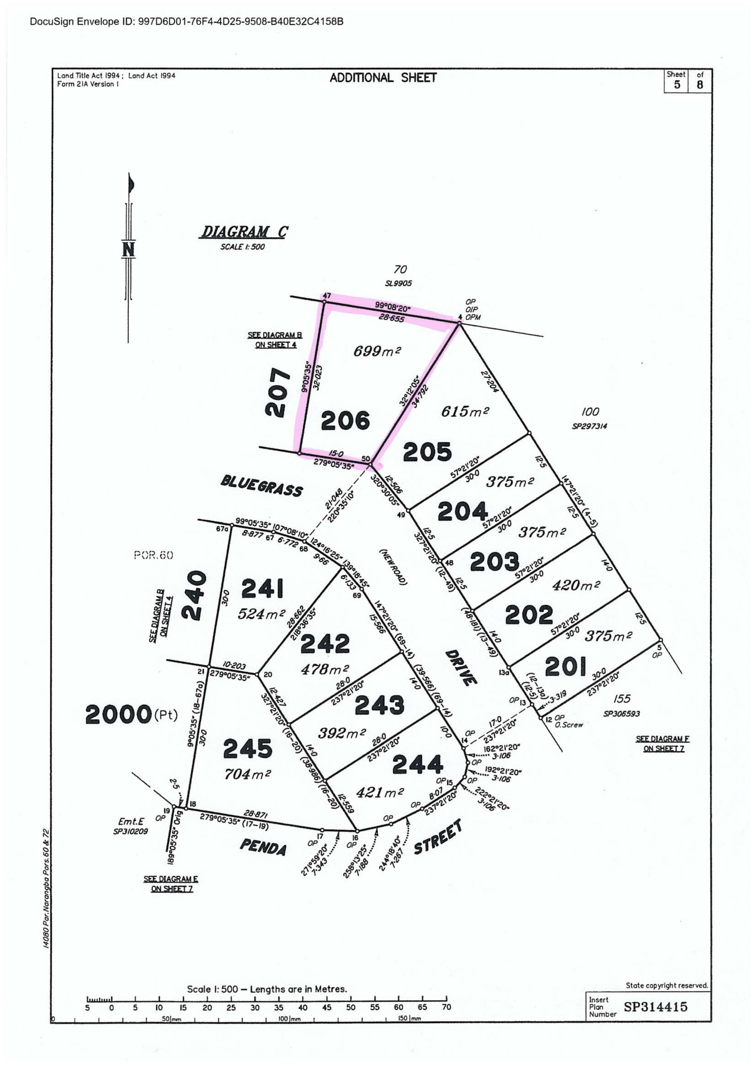 Jan Jones Real Estate GIVE ME LAND LOTS OF LAND!!