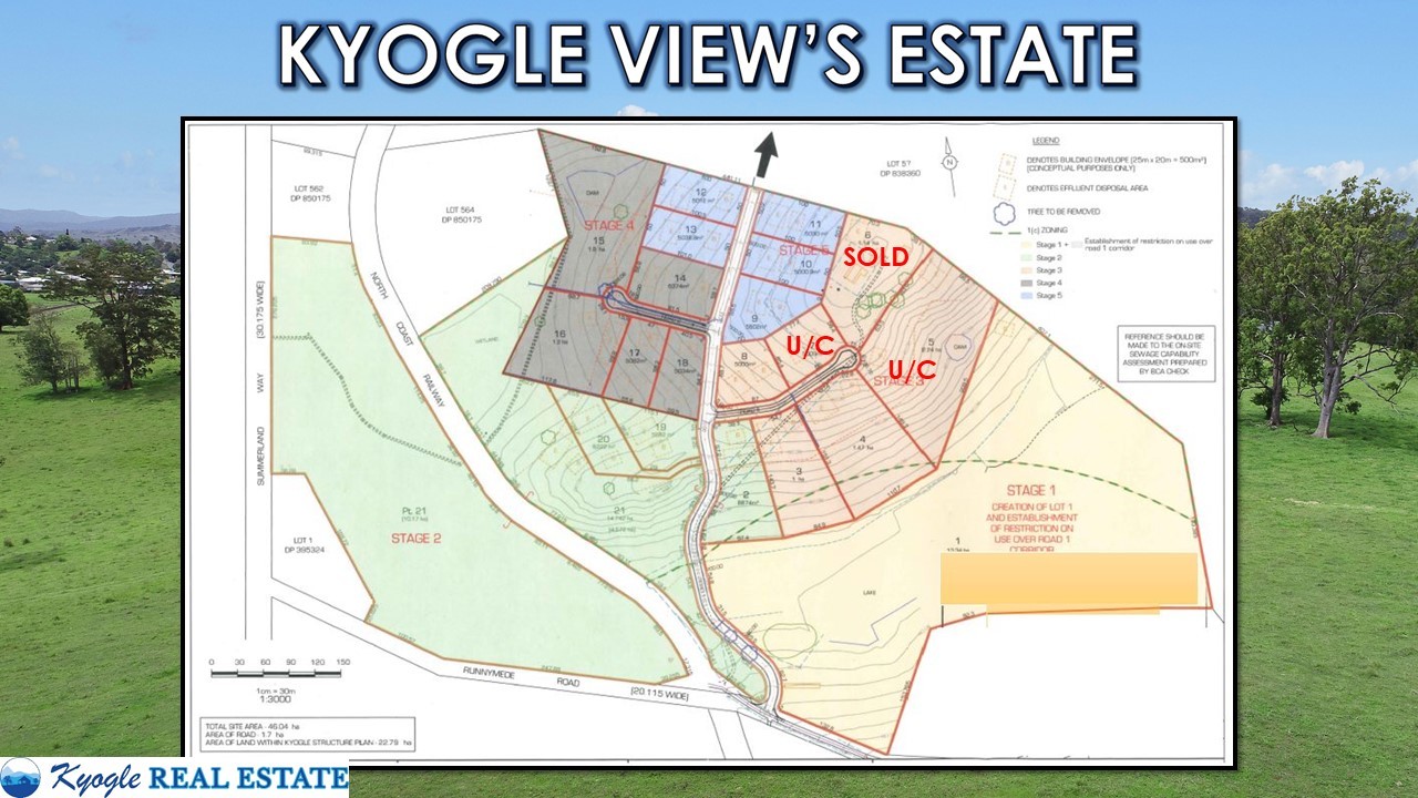 KYOGLE VIEWS ESTATE Kyogle Real Estate