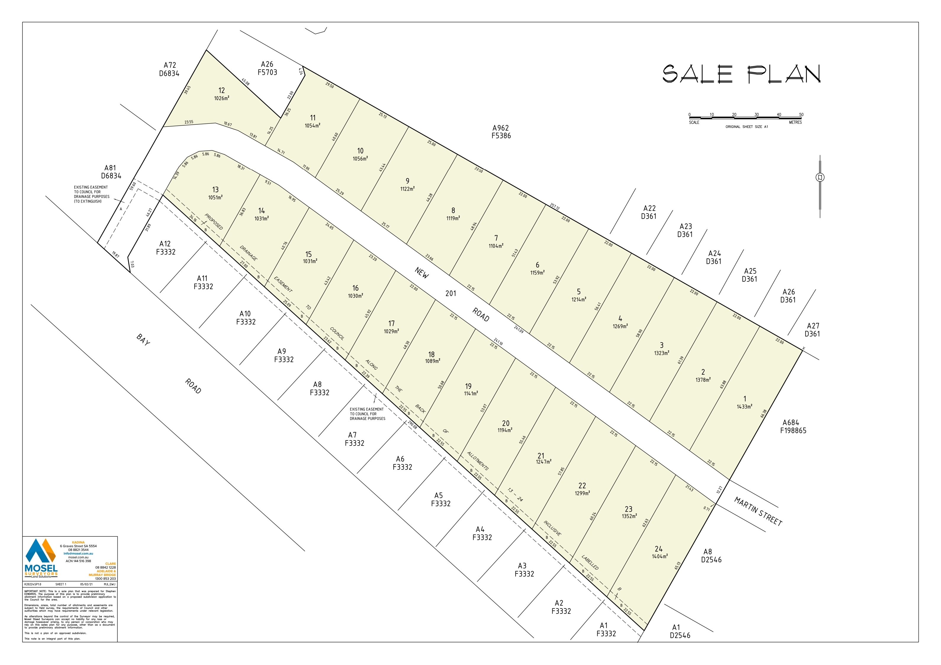Get Ahead In Green Bay Real Estate: The Building Permit Advantage - gv8b162